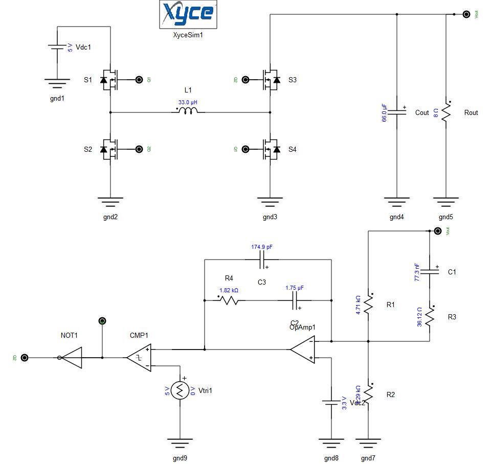 NIBB-Simulation